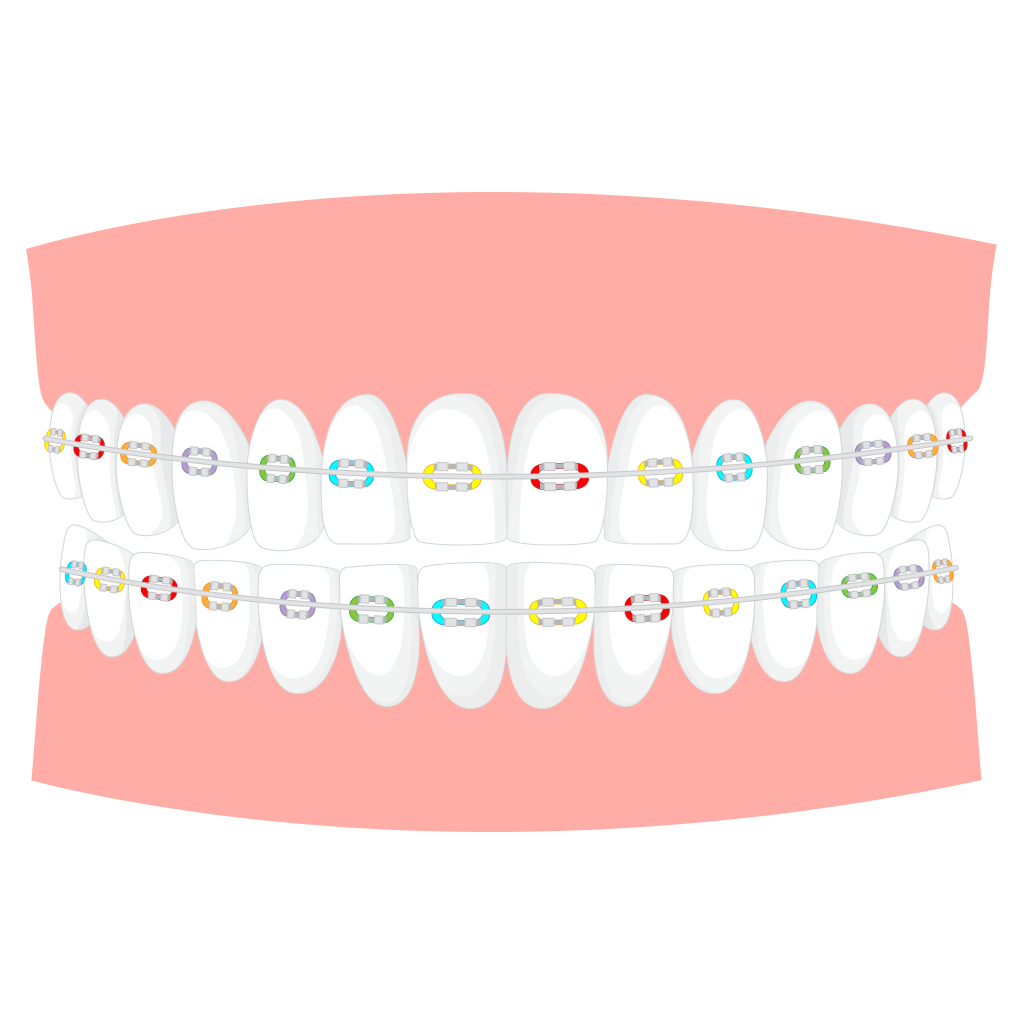 Orthodontics